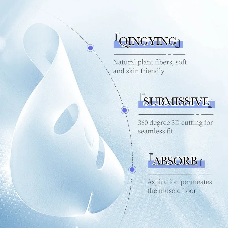 Masque Tissu Hydratant 10x